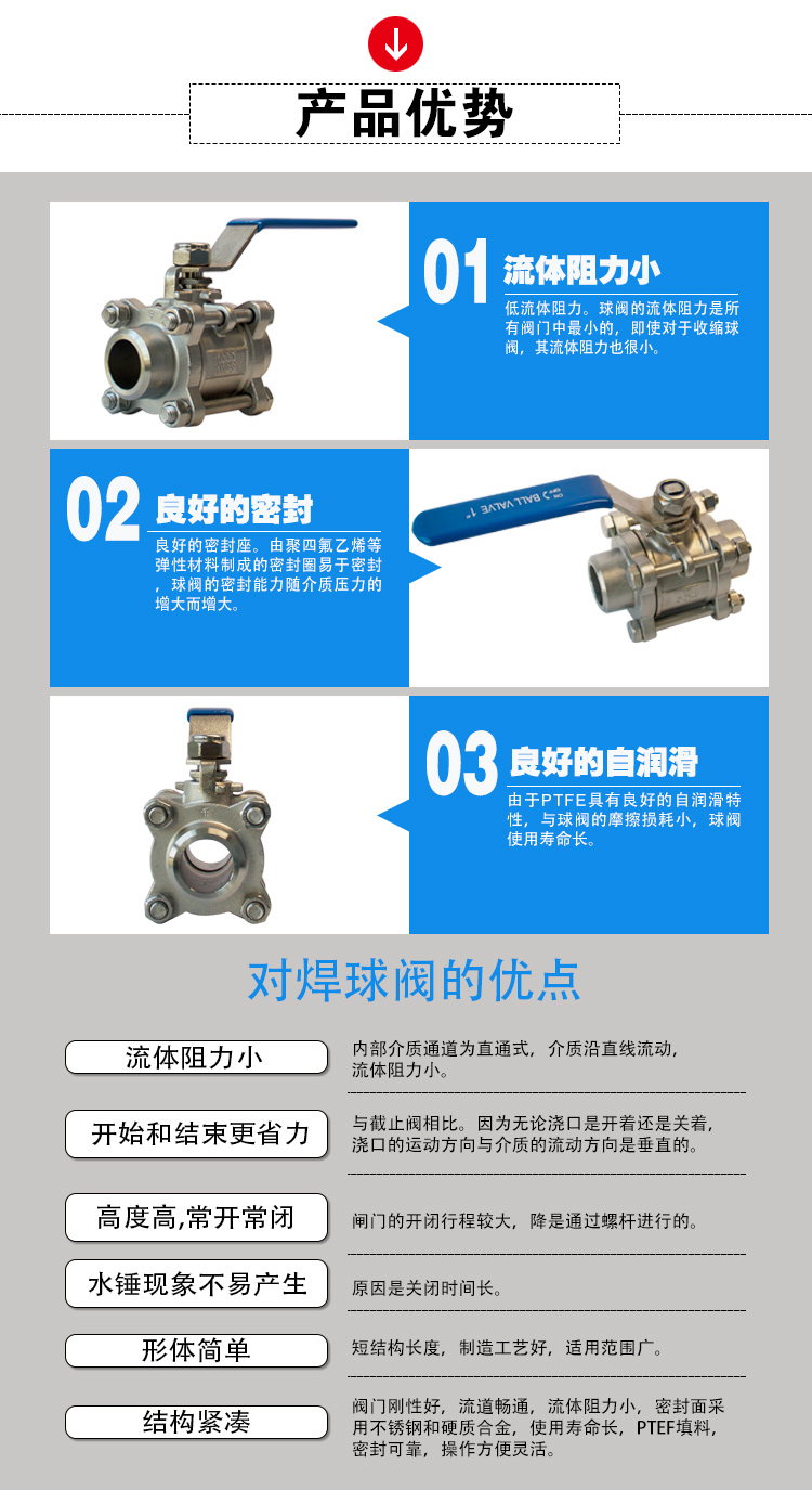 高平臺(tái)對(duì)焊球閥帶手柄 高平臺(tái)對(duì)焊球閥帶手柄