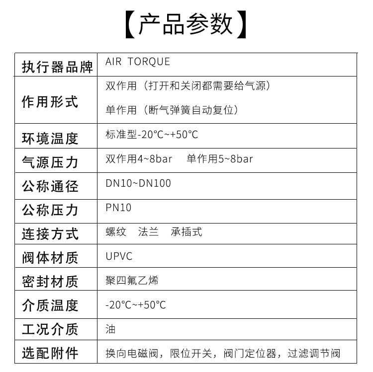 AT-氣動(dòng)UPVC球閥-三通_05.jpg