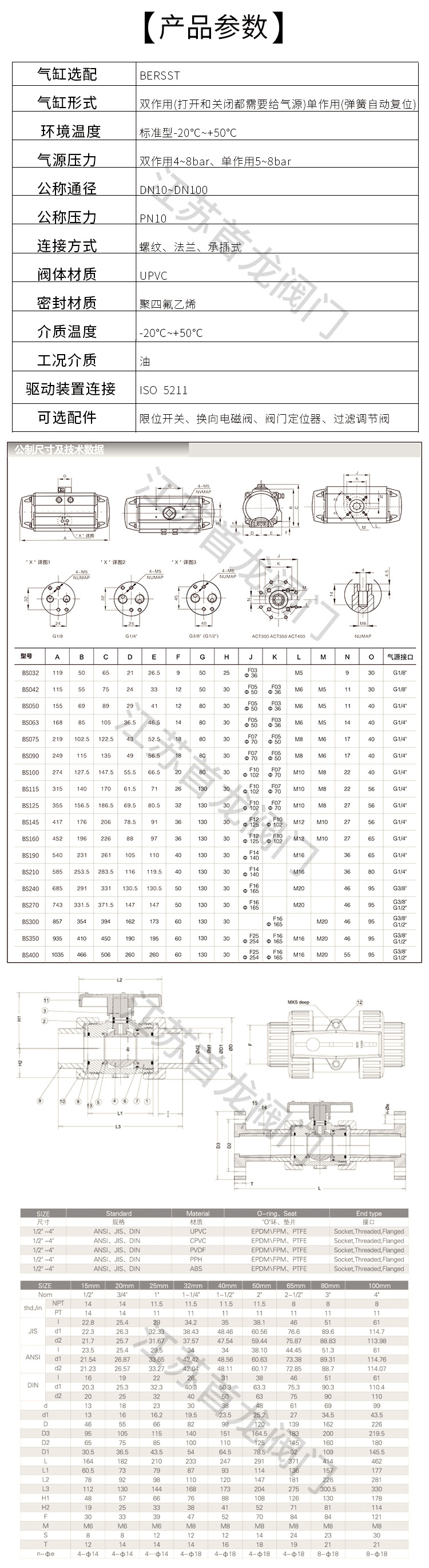 氣動(dòng)UPVC球閥-雙由令_05.jpg