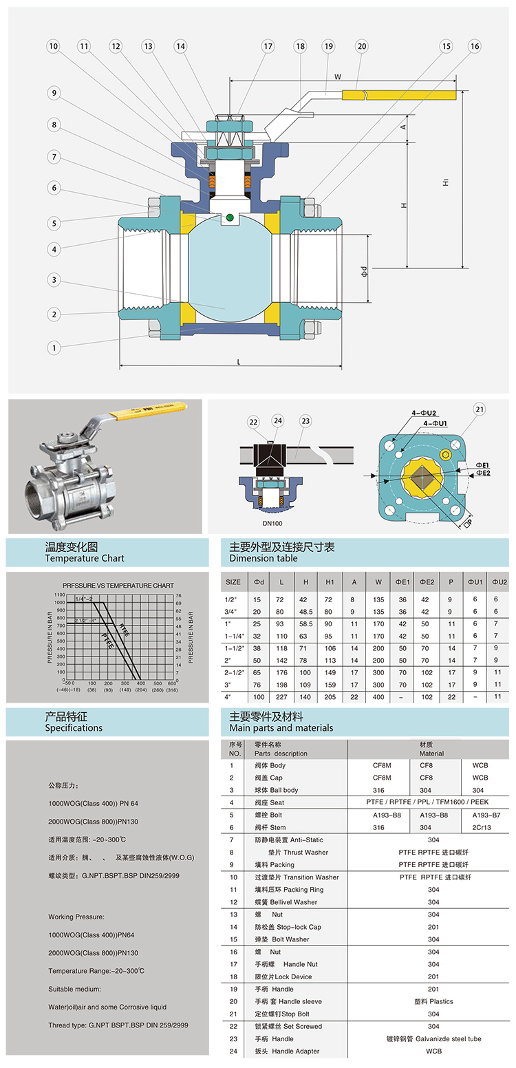 電動(dòng)兩通球閥-不銹鋼_07.jpg