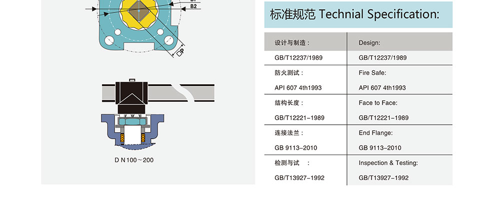 法蘭球閥-二片式-高平臺-GB_02.jpg