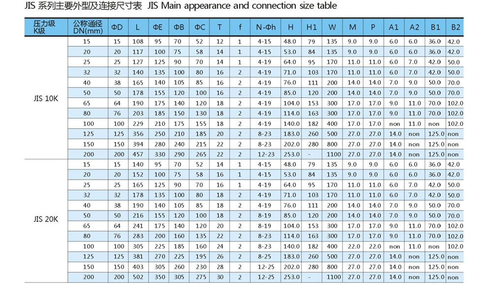 法蘭球閥-高平臺-日標(biāo)-Q41F_02.jpg