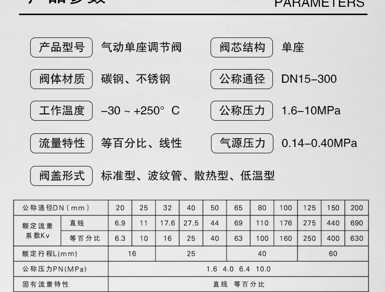 氣動單座調節閥-首龍_06.jpg