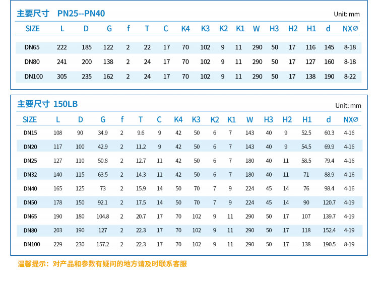 電動法蘭不銹鋼球閥詳情_05.jpg