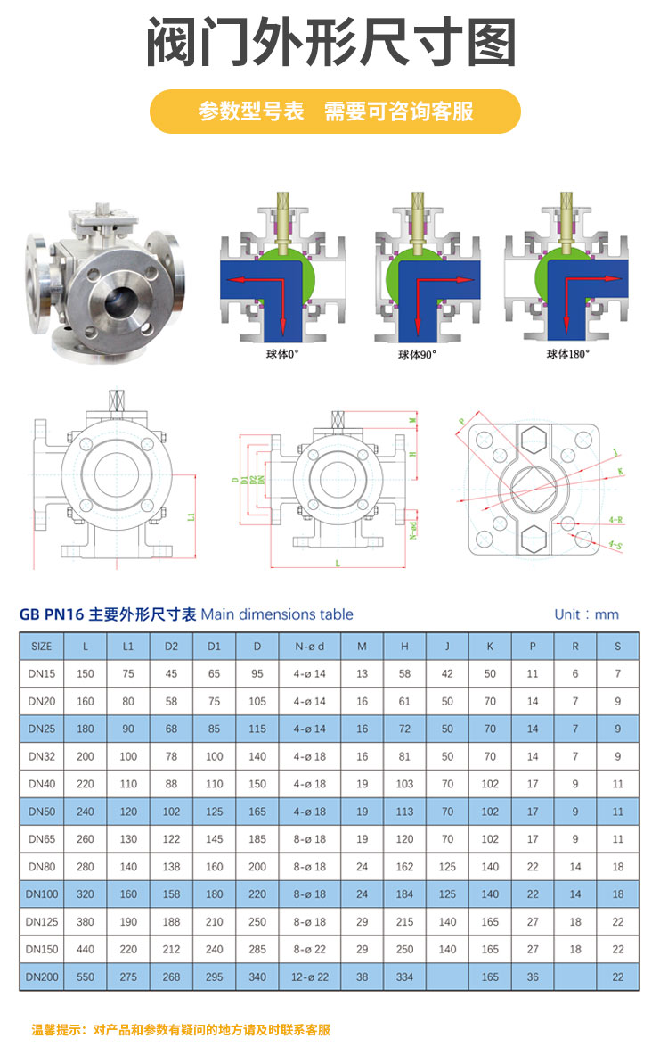 電動(dòng)四通法蘭球閥_04.jpg